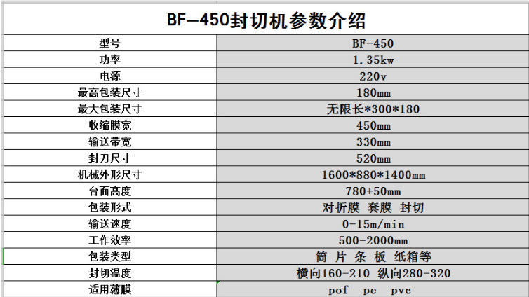 熱收縮包裝機 熱收縮包裝機