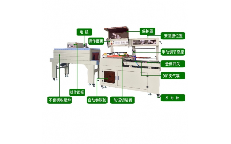 全自動熱收縮包裝的特點